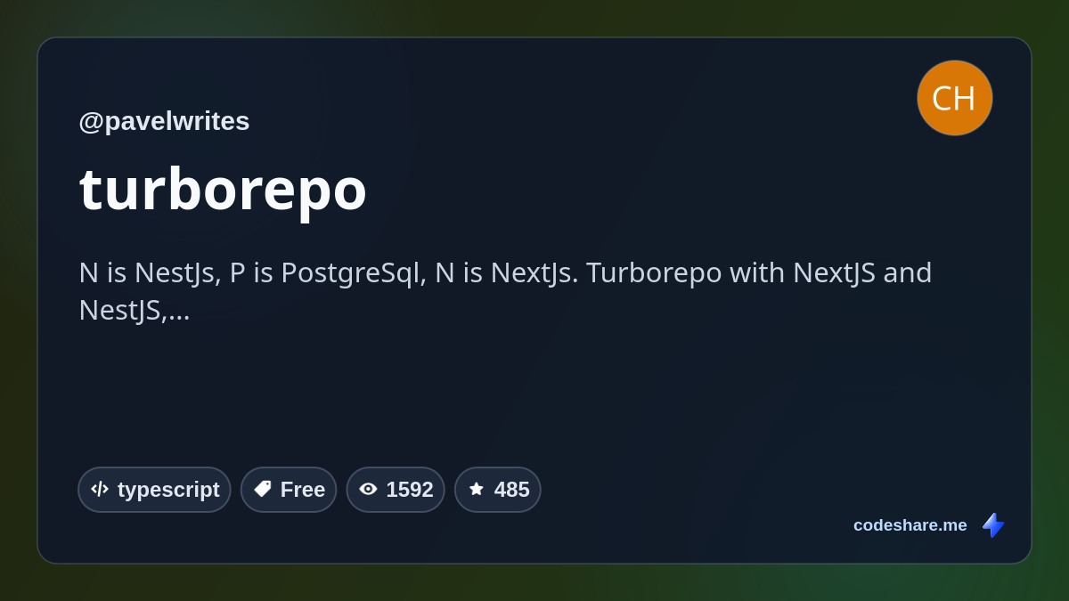 turborepo